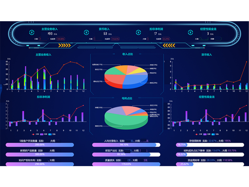 祝賀我公司實(shí)施的科隆新能源項(xiàng)目榮登用友集團(tuán)新能源行業(yè)樣板案例！